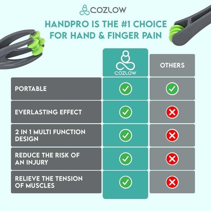 COZLOW Finger Massager for Deep Tissue Comfort, Dual-Sided Therapy Tool for Arthritis, Carpal Tunnel, Stress & Pain Relief, Massage Roller for Hands, Palm & Wrist - Image 5